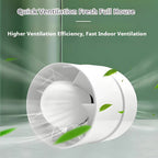 4/5 inch 220V EU Silent Ventilation Air Vents